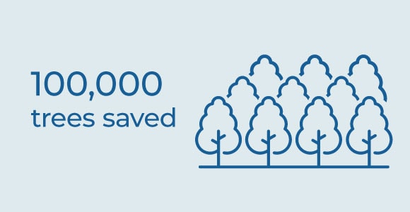 100,000 trees saved